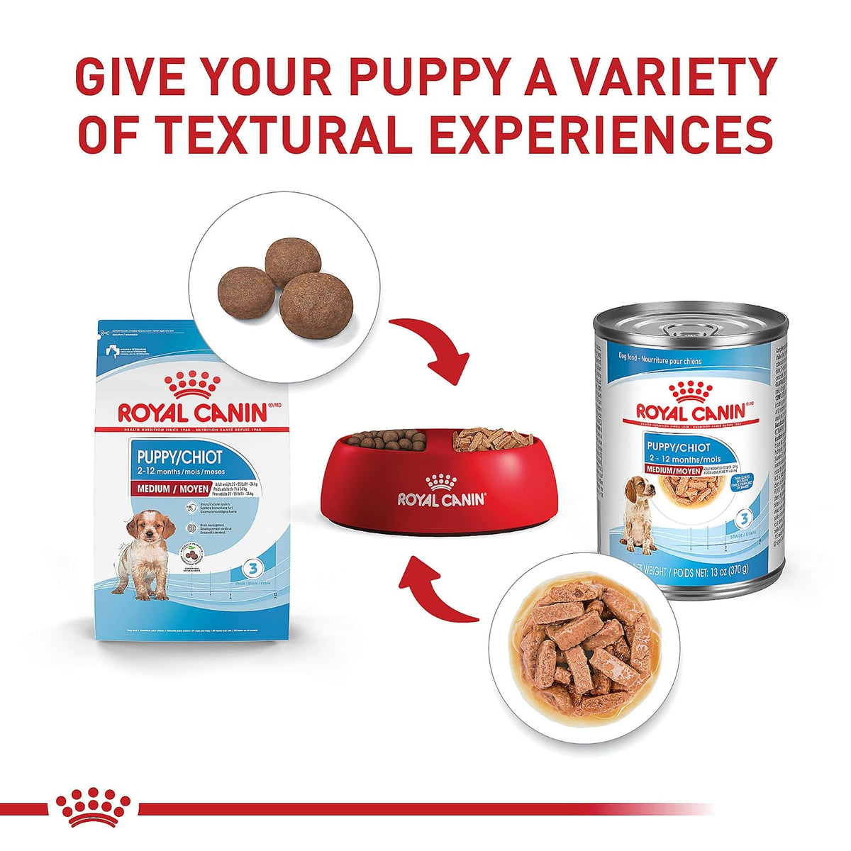 ROYAL CANIN - Alimento Seco para Cachorro Raza Mediana, 1.82 kg