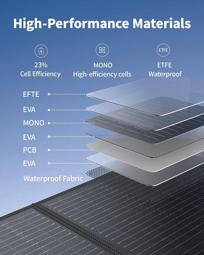 EBL Panel solar portátil de 100 W (actualizado) para estación de energía 240/300/500/1000/1500/2000, con soporte ajustable y cable paralelo, impermeable IP65 para acampar al aire última intervensión,