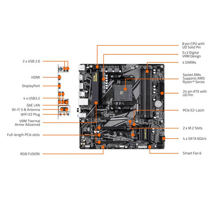 GIGABYTE B550M DS3H AC R2