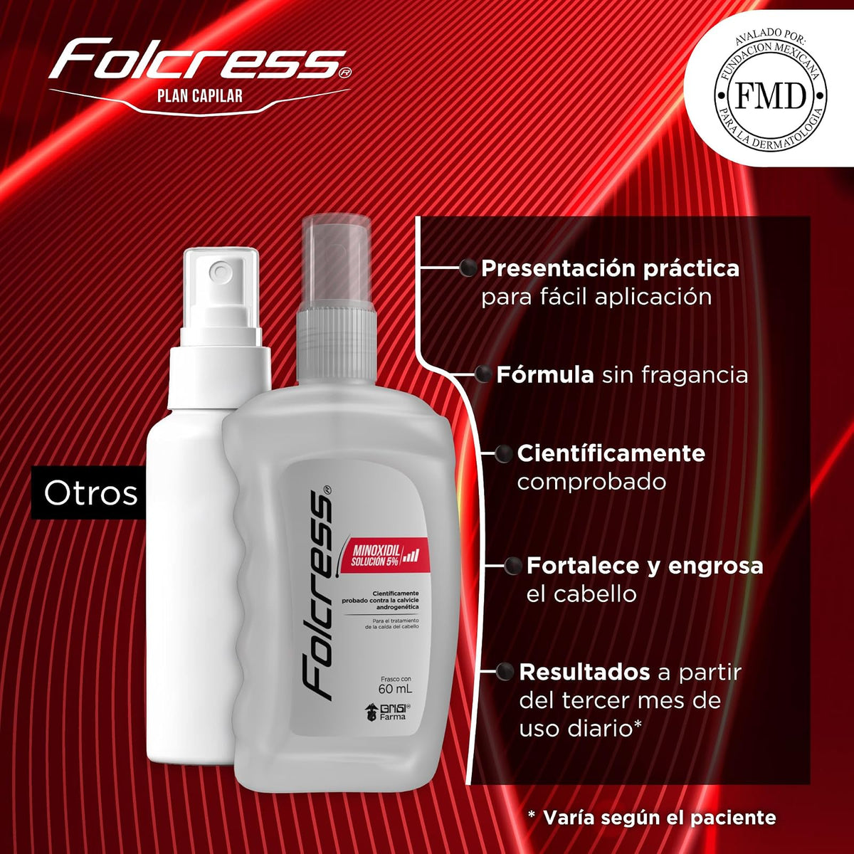 Folcress Solución Minoxidil 5% - Tratamiento Anticaída para Hombres, Estimula el Crecimiento Capilar, Cuidado del Cabello - 60 ml