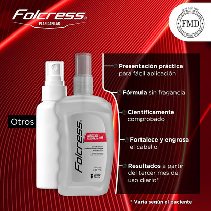 Folcress Solución Minoxidil 5% - Tratamiento Anticaída para Hombres, Estimula el Crecimiento Capilar, Cuidado del Cabello - 60 ml