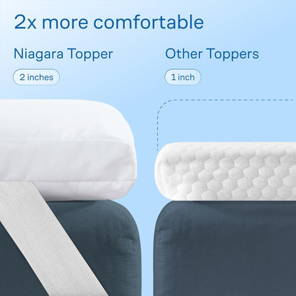 Niagara Sleep Solution Cubrecolchón Individual de Tela cepillada Suave de 39 x 75 Pulgadas, Banda de Anclaje Alternativa Acolchada de 4 Esquinas, Protector elástico mejorador Extra Profundo