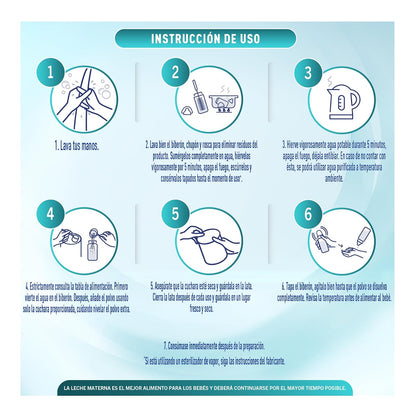 NAN 1 Optimal Pro Fórmula Para Lactantes a Base de Leche Etapa 1 Lata 720 g