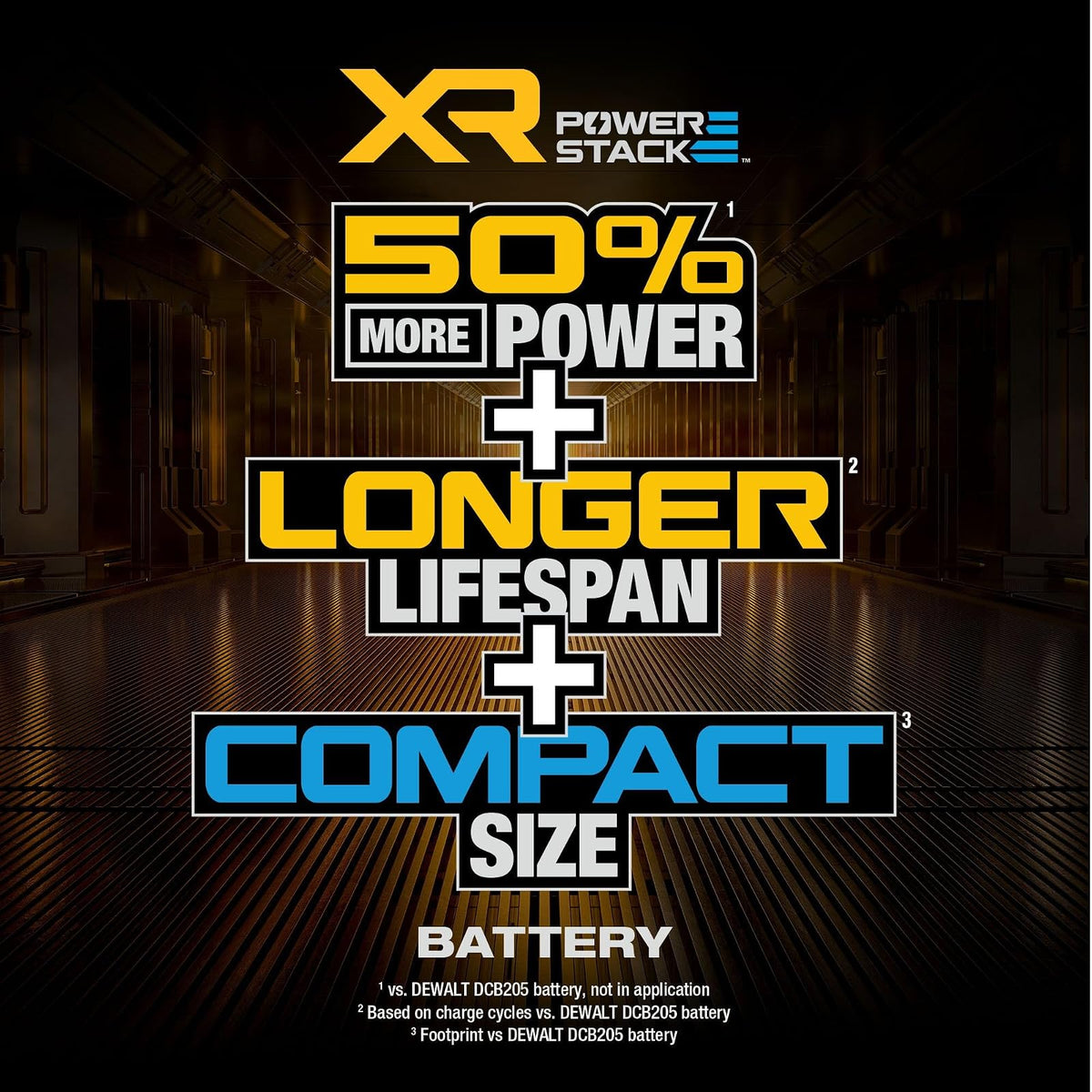 DEWALT - Batería eléctrica de 20 V MAX XR POWERSTACK 3.5 Ah (DCBP320)