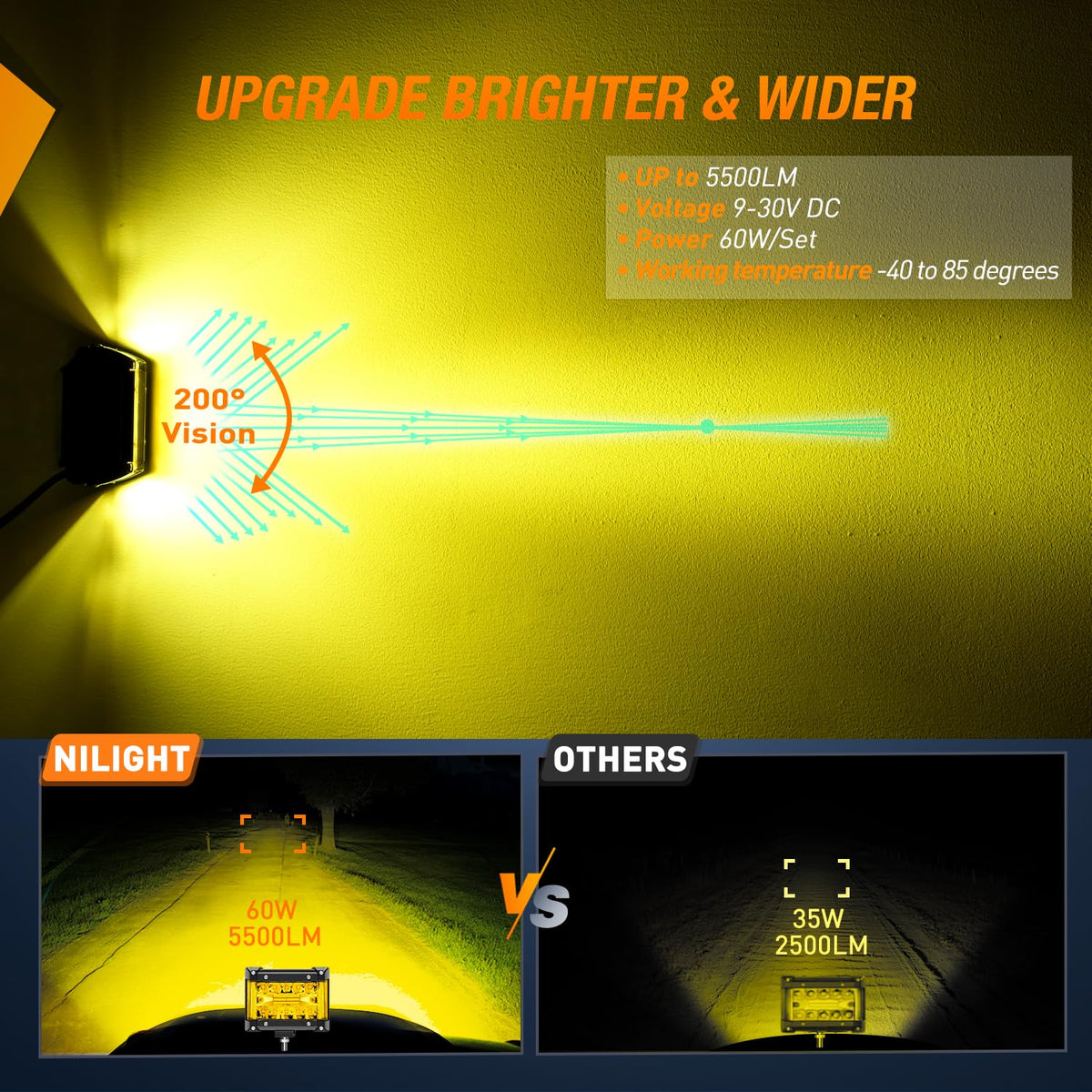 Nilight - Barra de luz LED para Disparos Laterales, 2 Unidades de 4.3 Pulgadas, Triple hilera, Combo de inundación, iluminación de Haz Amarillo con Interruptor de 5 Pines, Kit de arnés de