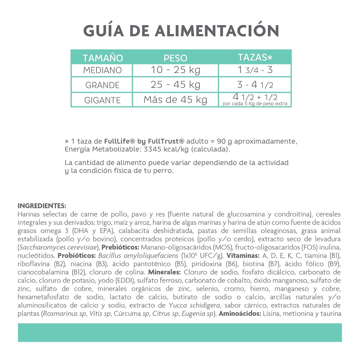 Alimento seco para Perro FullLife Adulto 8KG