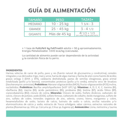 Alimento seco para Perro FullLife Adulto 8KG