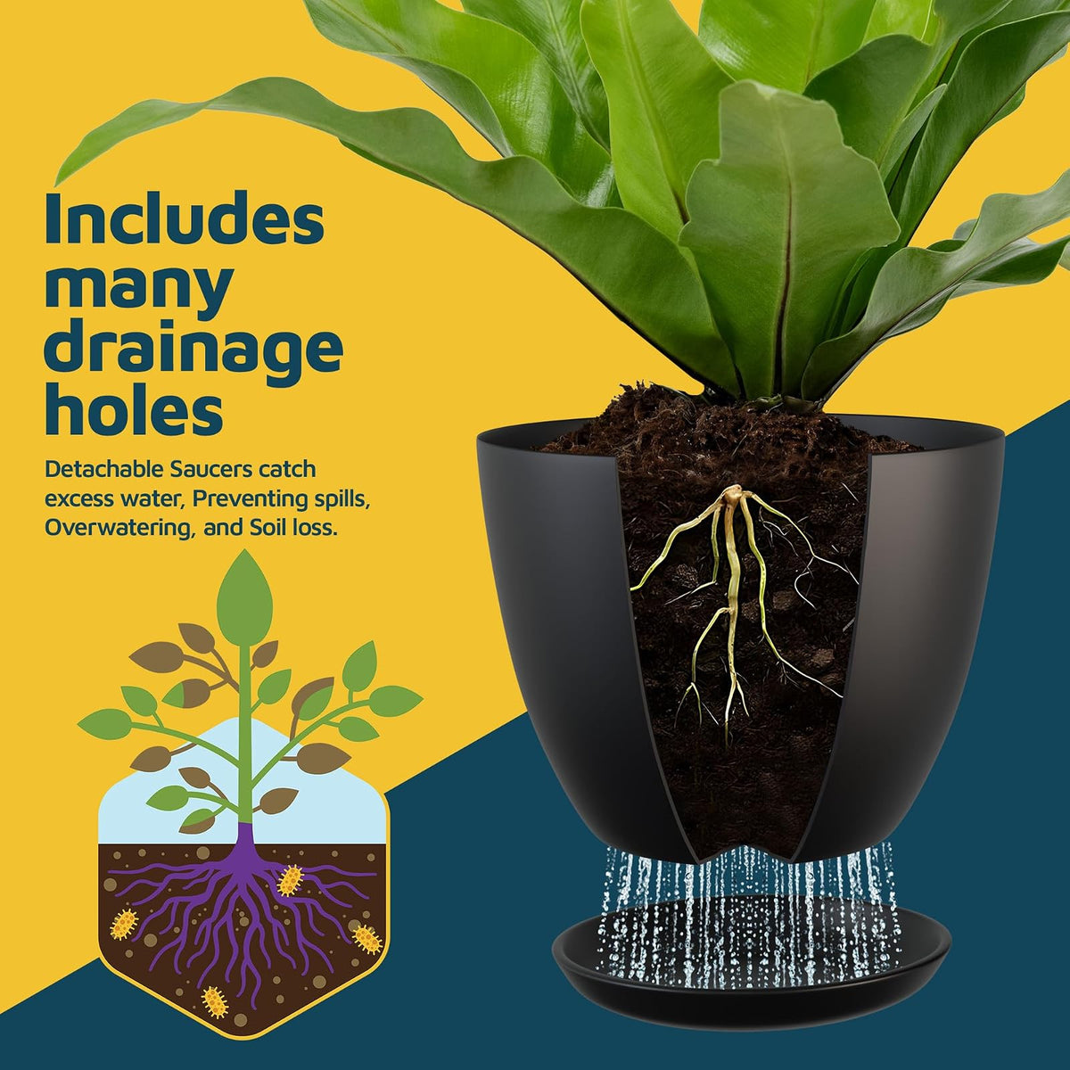 Plant Pots with Multi Drainage Holes - 10 Pieces Versatile, Sturdy Plastic, Stackable Design Home Decor Flower Pots for Indoor and Outdoor Gardening - Black