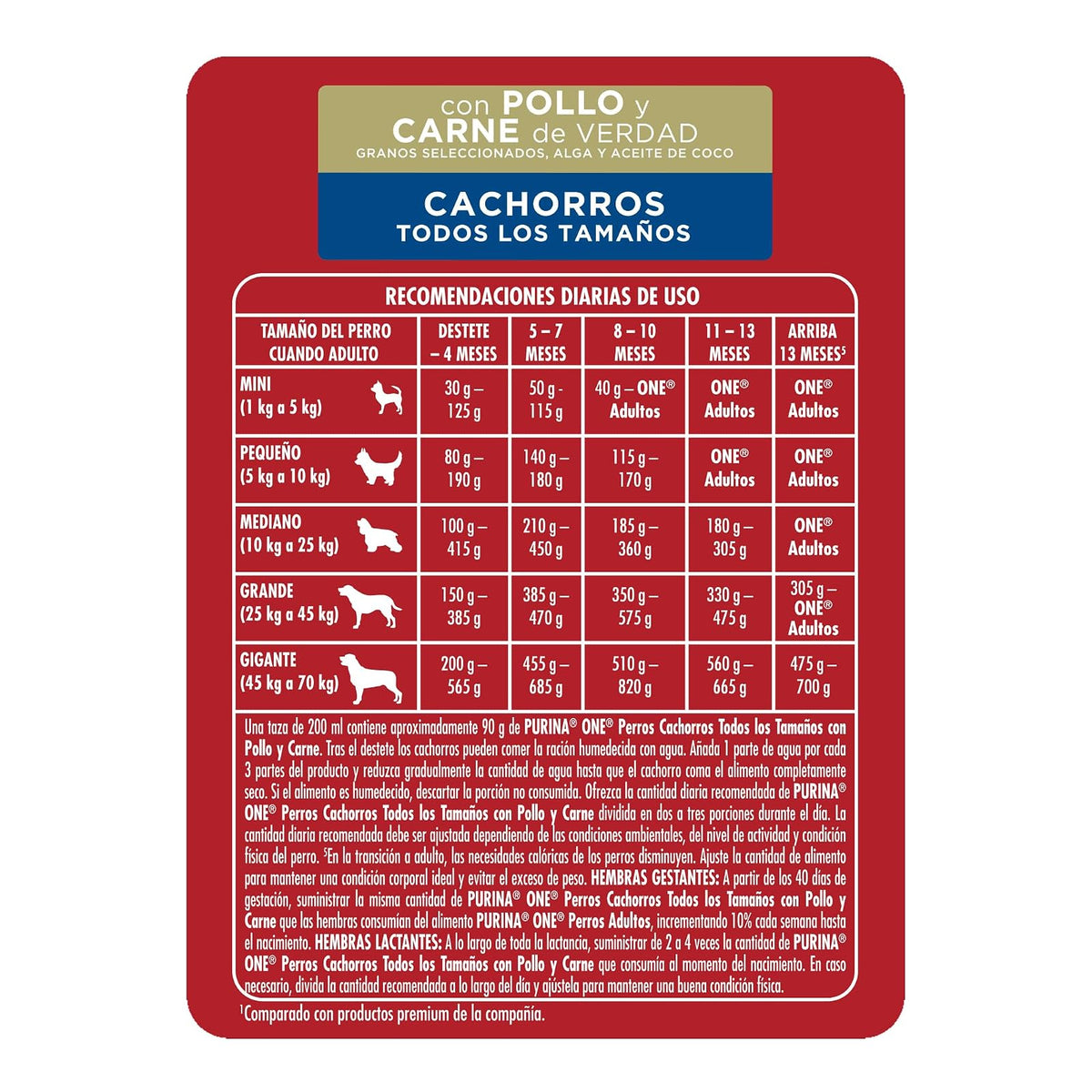 Purina One Cachorro Todos los Tamaños Sabor Pollo y Carne 2Kg