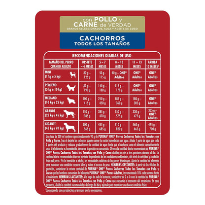 Purina One Cachorro Todos los Tamaños Sabor Pollo y Carne 2Kg