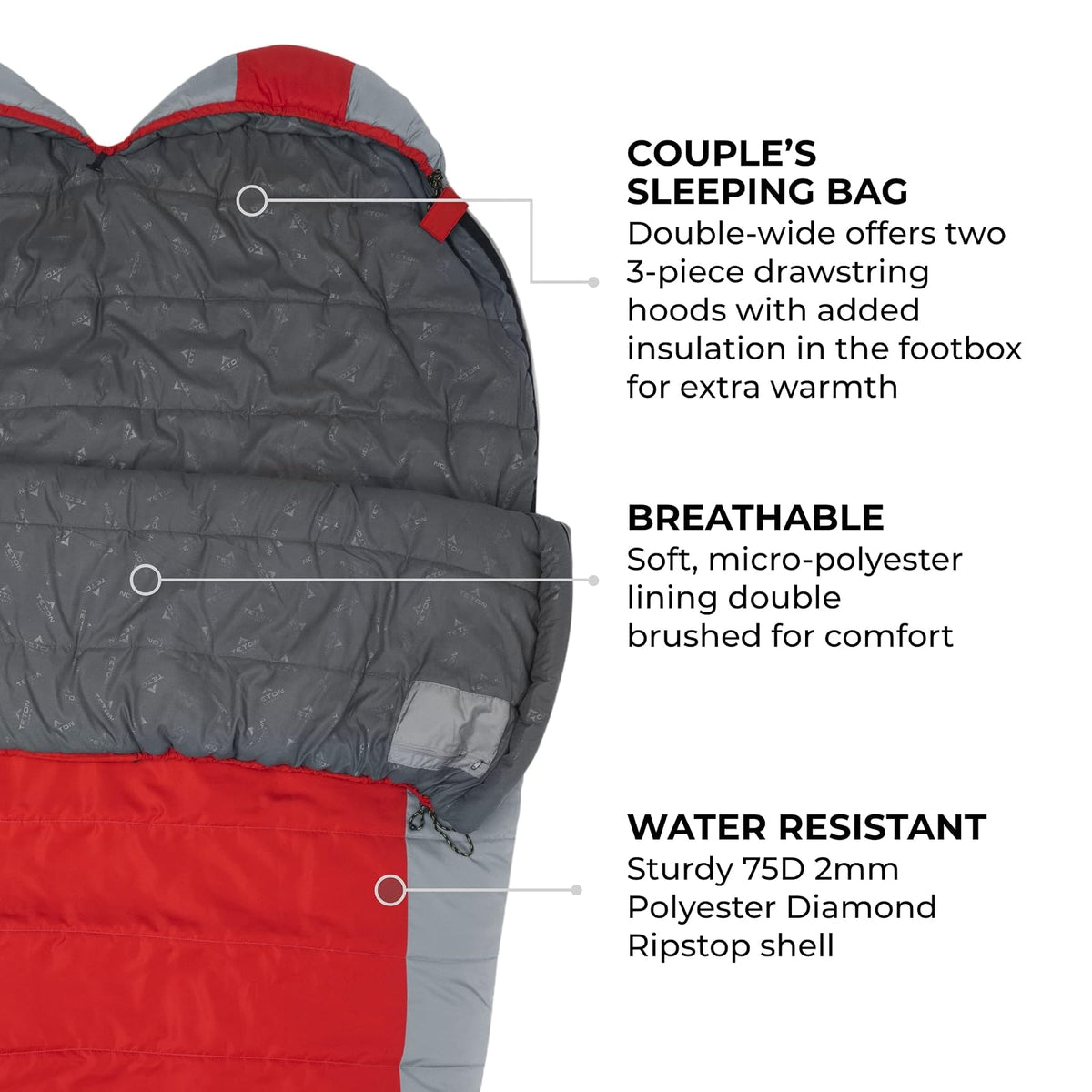 TETON Sports - Saco de Dormir de Grado 20F y 5F, Ligero, cálido Saco de Dormir para mamá, Camping, mochilero, Senderismo