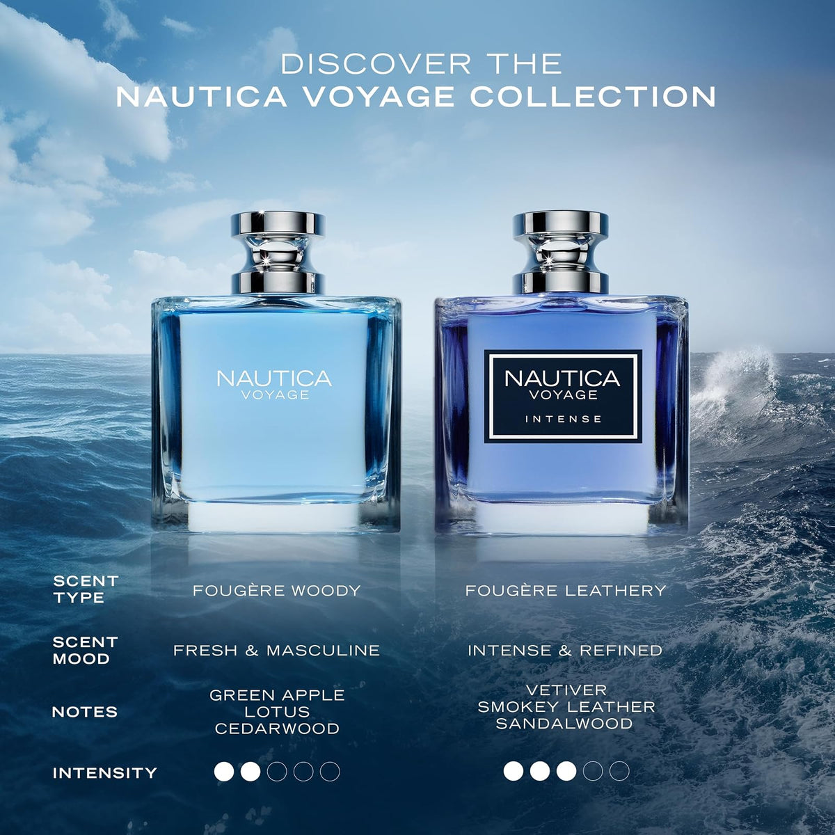 NÁUTICA, Fragancia para Hombre, Voyage Eau de Toilette, Aroma Amaderado Acuático con Manzana Verde, 200 ML