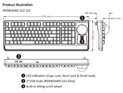 Perixx Periboard-322 Teclado mecánico con Cable con 2 hubs, Trackball Grande de 2.17 Pulgadas, diseño retroiluminado RGB, diseño de inglés Estadounidense (PB-322BUS-11577)