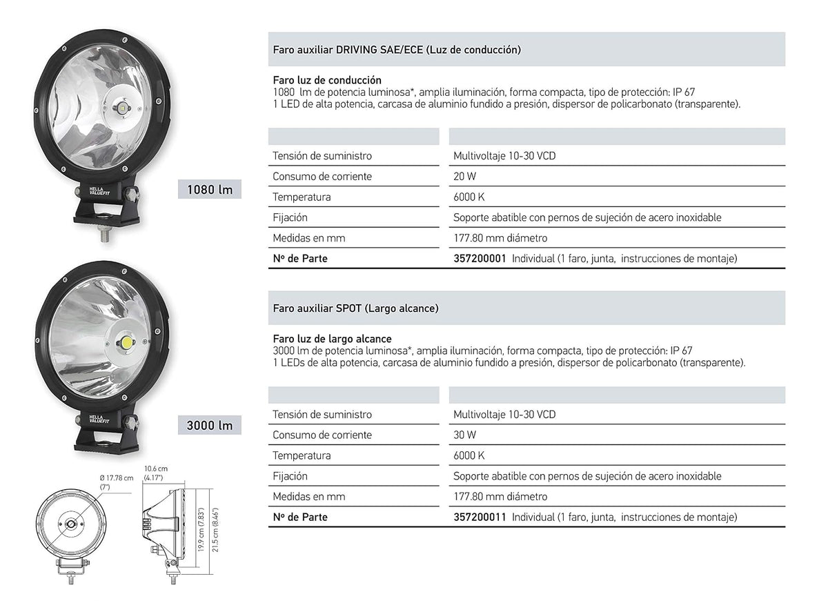 Hella 357200001 ValueFit Faro Auxiliar para Conducción, 1080 lm, con Cubierta y Soporte, Multicolor, Paquete de 1