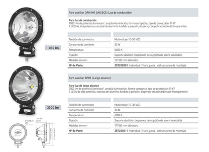 Hella 357200001 ValueFit Faro Auxiliar para Conducción, 1080 lm, con Cubierta y Soporte, Multicolor, Paquete de 1