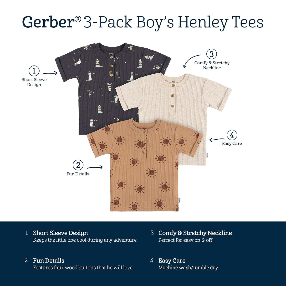 Gerber