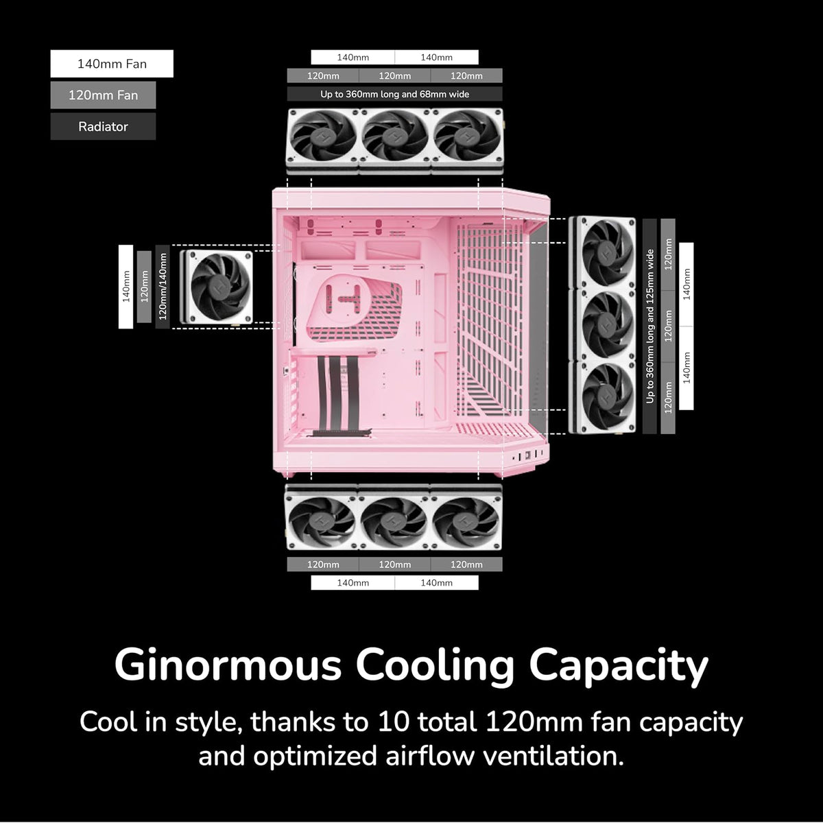 Gabinete Hyte Y70 - CS-HYTE-Y70-SM ATX de Doble cámara - Strawberry Milk Cable Riser