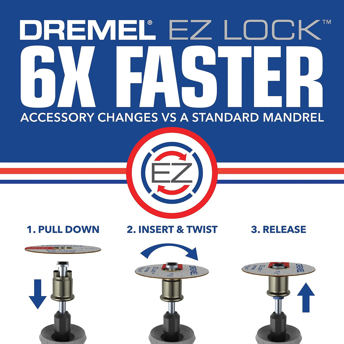DREMEL BOSCH Disco De Corte De 38,1mm EZ Lock