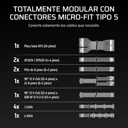 Corsair RM1000x Shift (2025) Fuente de Alimentación ATX Totalmente Modular – Interfaz Lateral Modular, 12V-2x6, ATX 3.1 y PCIe 5.1, Condensadores de 105°C, Cybenetics Gold – Negro