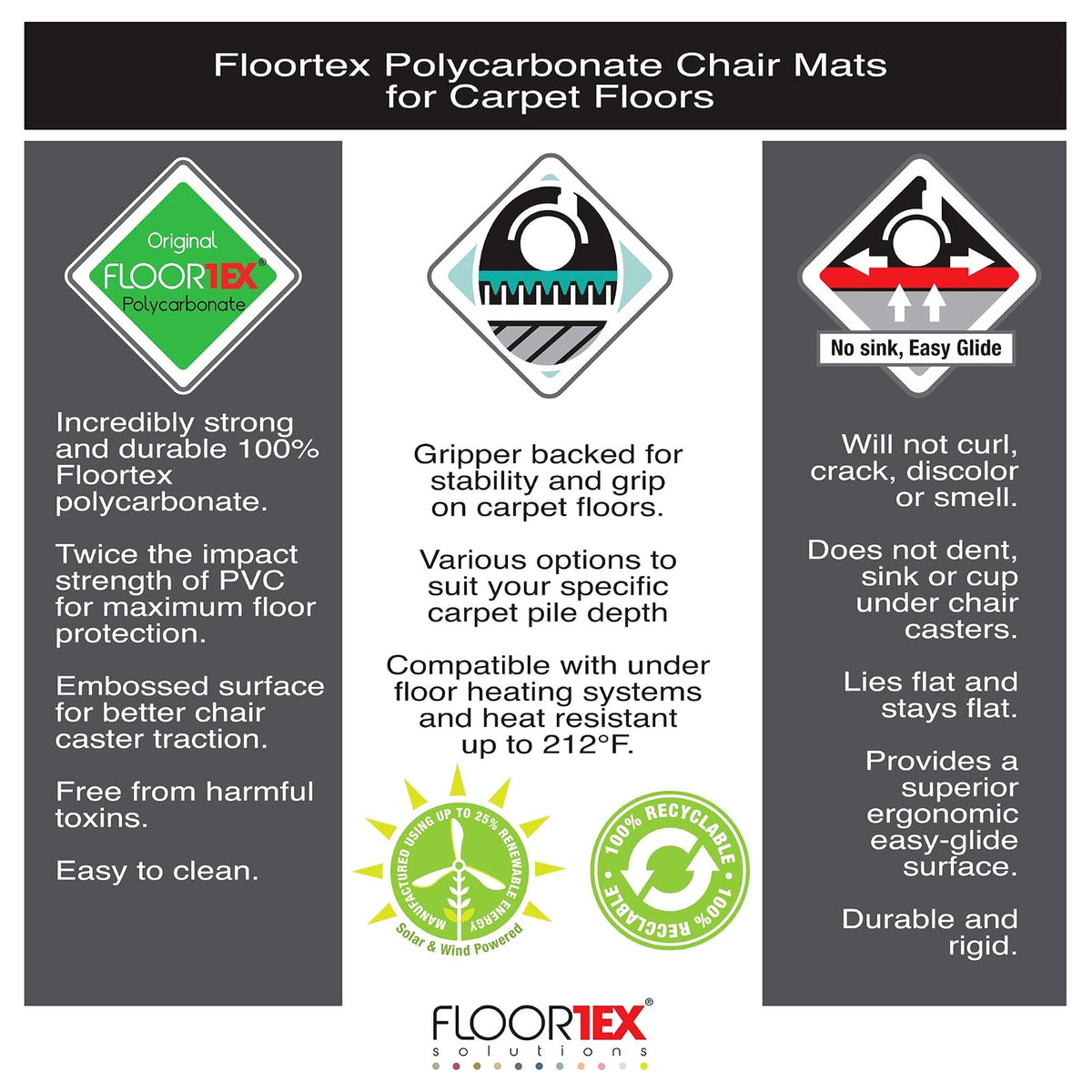 Cleartex 38" x 39" Ultimat Chair Mat for Low/Medium Pile Carpets up to 1/2", Pink