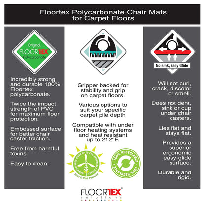 Cleartex 38" x 39" Ultimat Chair Mat for Low/Medium Pile Carpets up to 1/2", Pink