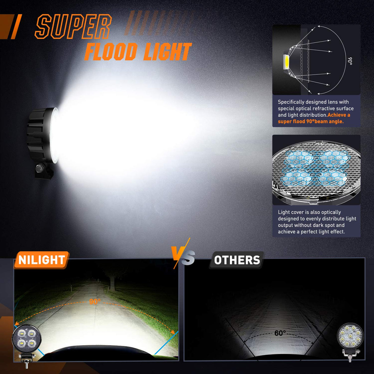 Nilight 2 Cápsulas LED Redondas de 8 cm W0212, 1500 LM, Luz de Trabajo EMC, 90°, Todoterreno, Blanco