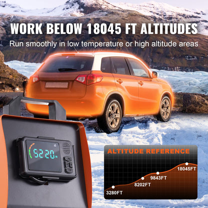 VEVOR - Calentador de aire diesel de 8 KW, control de aplicación Bluetooth, calentador diesel todo en uno con ajuste automático de altitud, control remoto y LCD, calentador de estacionamiento portátil