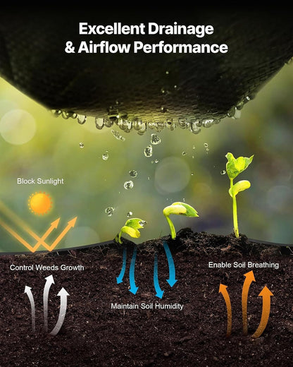 VEVOR Malla Antihierbas 1,2 x 15,2m, 90 g/m², Paquete de 2, Tela Geotextil para Control de Maleza PP Tejido de Alta Densidad para Jardines, Invernadero, Camino de Grava, Drenaje, Ventilación, Exterior