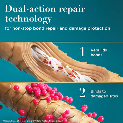 OGX, Heat Protect Multi-Tasker, BOND REPAIR, Spray Protector Térmico, 80% Menos Quiebre, Protección de Hasta 450 °F