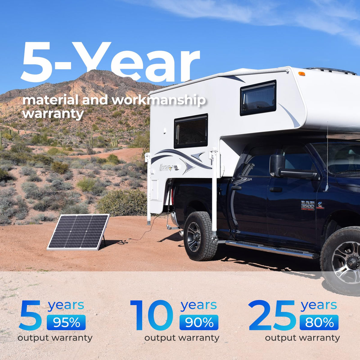 Renogy Panel solar monocristalino de 50 W y 12 V (diseño compacto) | Panel solar de 50 W para sistemas de batería de 12 V, ideal para RV Marine Rooftop Farm Trailer Cabin Home Off-Grid Systems