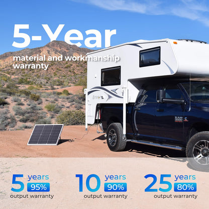 Renogy Panel solar monocristalino de 50 W y 12 V (diseño compacto) | Panel solar de 50 W para sistemas de batería de 12 V, ideal para RV Marine Rooftop Farm Trailer Cabin Home Off-Grid Systems