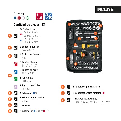 Pretul SET Juego de herramientas para mecánica, 83 piezas