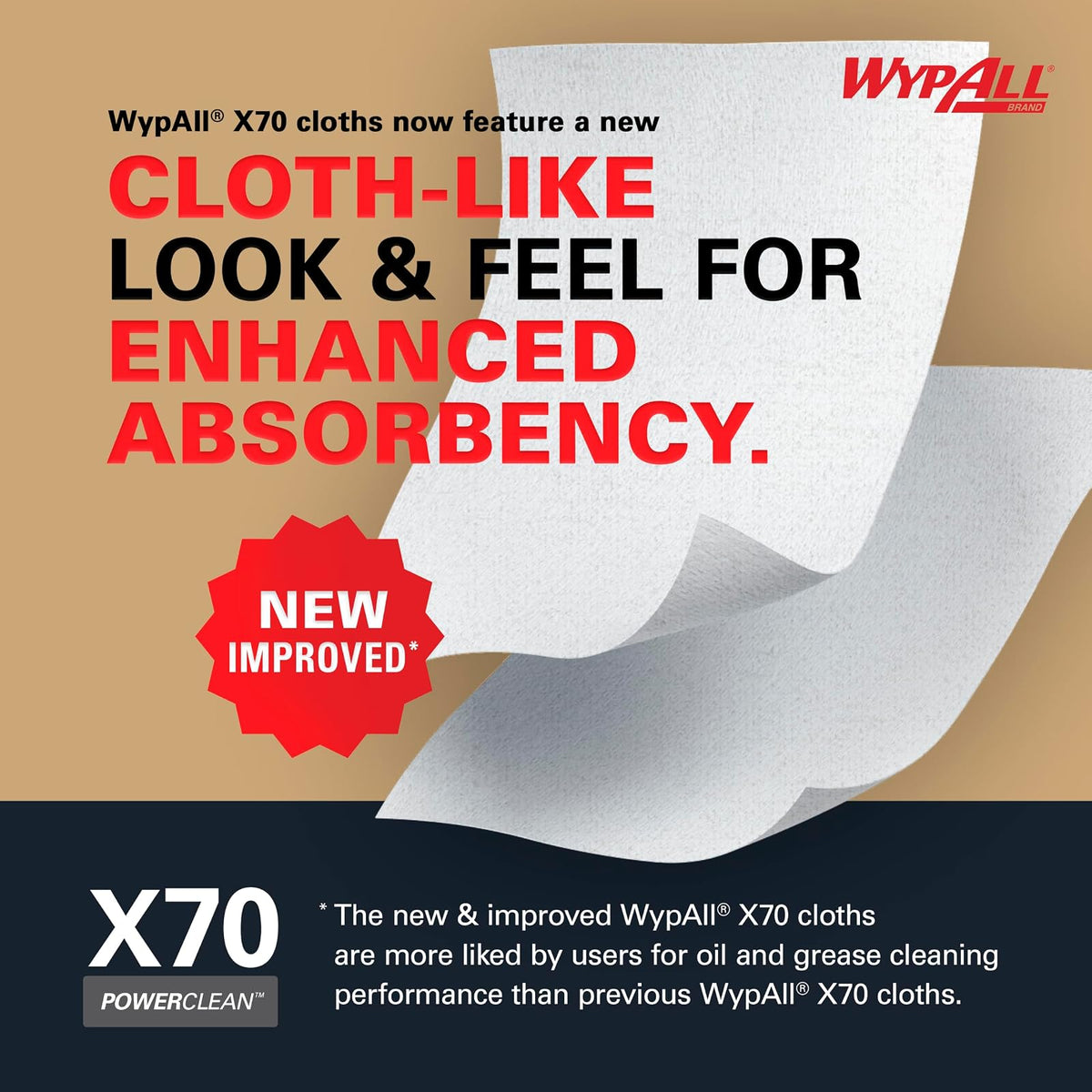 WypAll Power Clean X70 - Paños de trabajo medio (41600), rollo jumbo, rendimiento de larga duración, blanco, 1 rollo, 870 hojas
