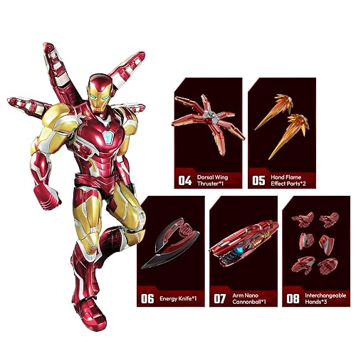Blokees Marvel Infinity Saga Champion Class: Ironman Mark LXXXV 73923