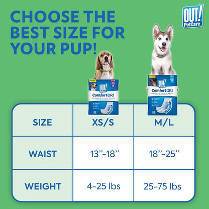 FUERA Pañales desechables para perros machos de Pet Care | Vendas absorbentes masculinas con ajuste a prueba de fugas | Extra pequeño/pequeño, 32 unidades