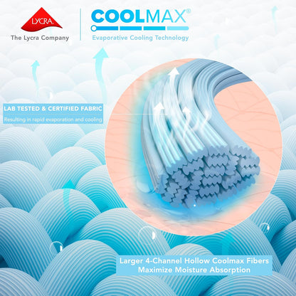 Comfort Spaces Coolmax Moisture Wicking Sheet Set Super Soft, Fade Resistant, 16" Deep Pocket, All Around Elastic - Warm Weather Cooling Sheets for Night Sweats, Queen, Teal 4 Piece