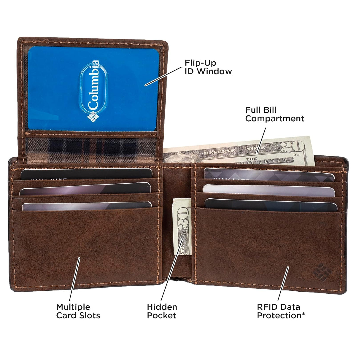 Columbia Men's RFID Blocking Passcase Wallet