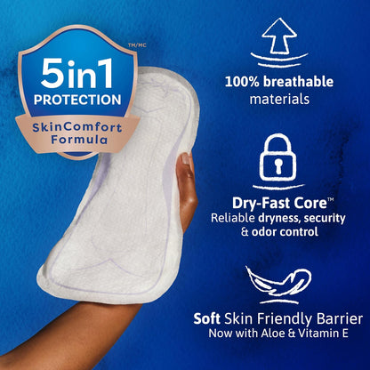 TENA Serenity Overnight Lie Down Protection Incontinence Pad, 3 Piezas