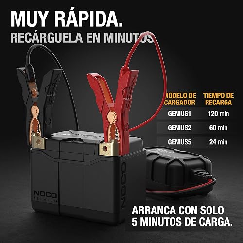 NOCO Lithium NLP5: Batería de Motocicleta 12V Ultraligera de Litio – Grupo 5 – 2Ah – 250A de Arranque – BMS Inteligente – Certificación UL