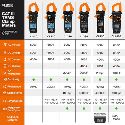 Klein Tools CL460S | Multímetro de gancho digital, de rango automático de 400A AC/DC con TRMS, medidor de voltaje con visualización retroiluminada.