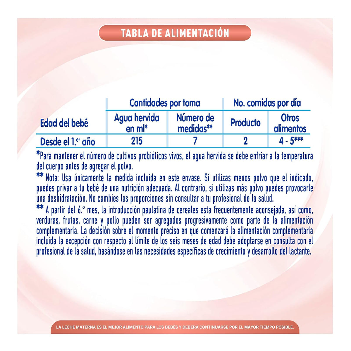 NAN 3 Optimal Pro Baja en Lactosa, Alimento Para Niños 1 Año, Lata de 800 g