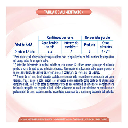NAN 3 Optimal Pro Baja en Lactosa, Alimento Para Niños 1 Año, Lata de 800 g