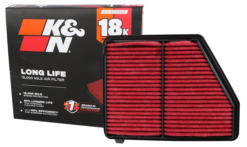 K&N Filtro de Aire del Motor Honda Civic L4 2.0L KNA-5045 2016-2019