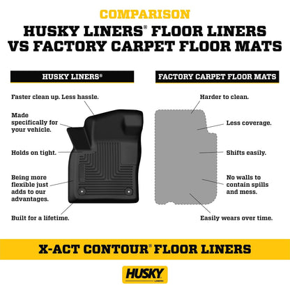 Husky Liners X-Act Contour - Alfombrillas para Piso | Se Adapta a Toyota Highlander 2014-2019 | Fila Delantera, 2 Piezas, Color Negro - 52311