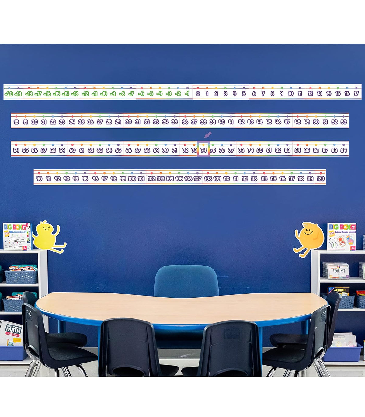Carson Dellosa Boho Rainbow Number Line Juego de 42 piezas, codificado por colores -20-120 numérico con recortes manipulativos para juegos de matemáticas, suministros para maestros, tablón de anuncios