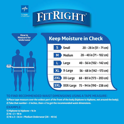FitRight - Ropa interior extra protectora para incontinencia, absorción moderada, XL, 56 a 68 pulgadas, 20 unidades (paquete de 4)