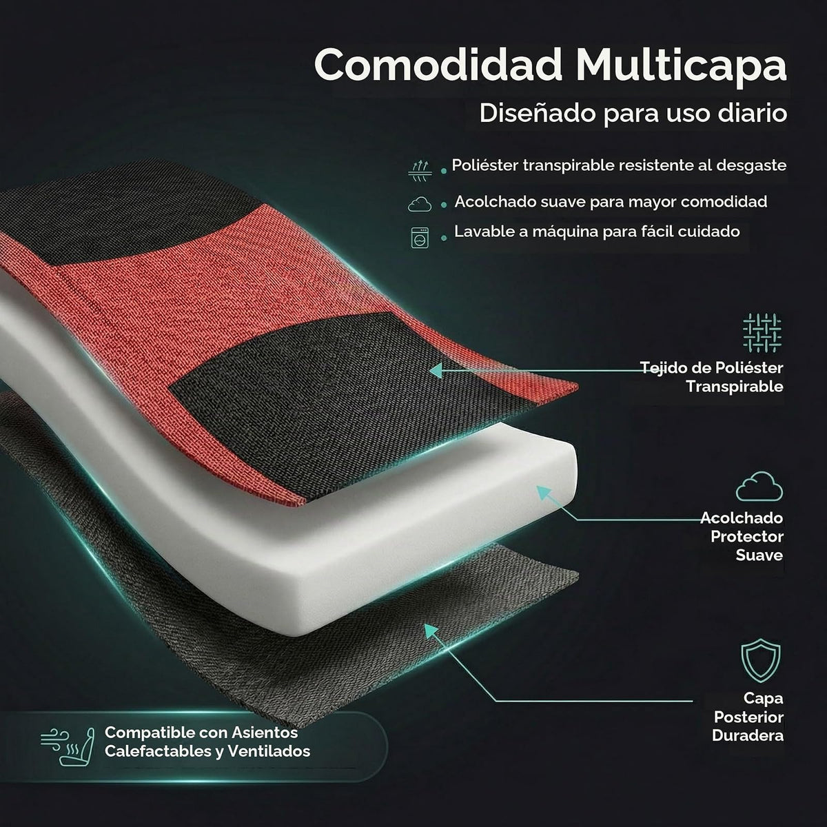 FH Group - Juego Completo de Fundas para Asientos de Automóvil con alfombras, Funda para Volante y Almohadillas para Orejas para cinturón de Seguridad, Ajuste Universal para Automóviles, Camiones y SUV, Color