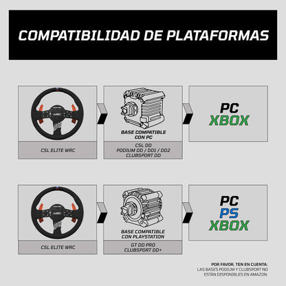 FANATEC Sim Racing ClubSport Volante F1 Esports V2 – Licencia Oficial de Fórmula 1, Empuñaduras Alcantara, Pantalla LED, Magnetic Paddles, Motores de Vibración Integrados – PC