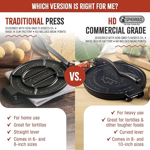 Victoria TOR-000 6.5" Prensa para tortillas, Negro
