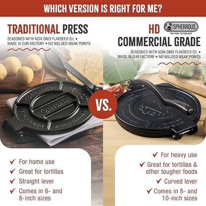 Victoria TOR-000 6.5" Prensa para tortillas, Negro